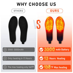 WI001 Heated Insoles-Orange