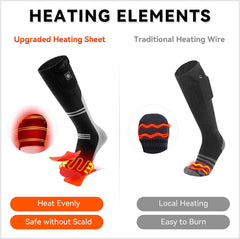 WS002 Heated Socks