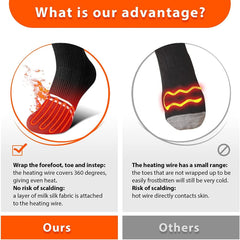 WS003 Beheizte Socken